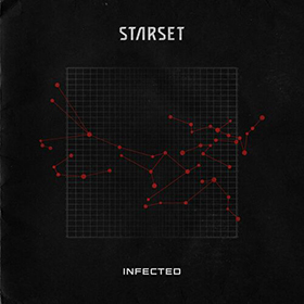 Fotonášivka STARSET - Infected